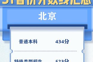 GMS：枪手蓝军曼联有意莱比锡前锋塞斯科，今夏解约金4300万镑